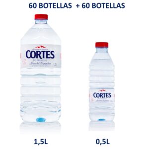 Pack Ahorro Familiar Cortes