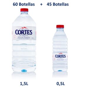 Pack Ahorro Familiar Cortes