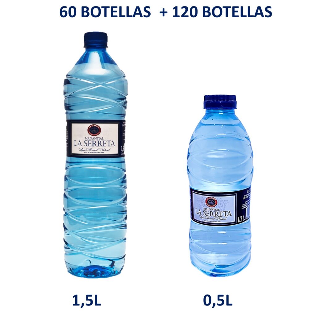 Pack Empresas Agua La Serreta