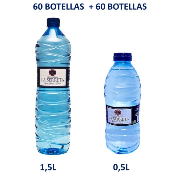 Pack Ahorro Familiar La Serreta