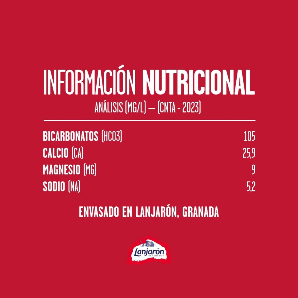 60 Botellas Lanjaron 1,5L
