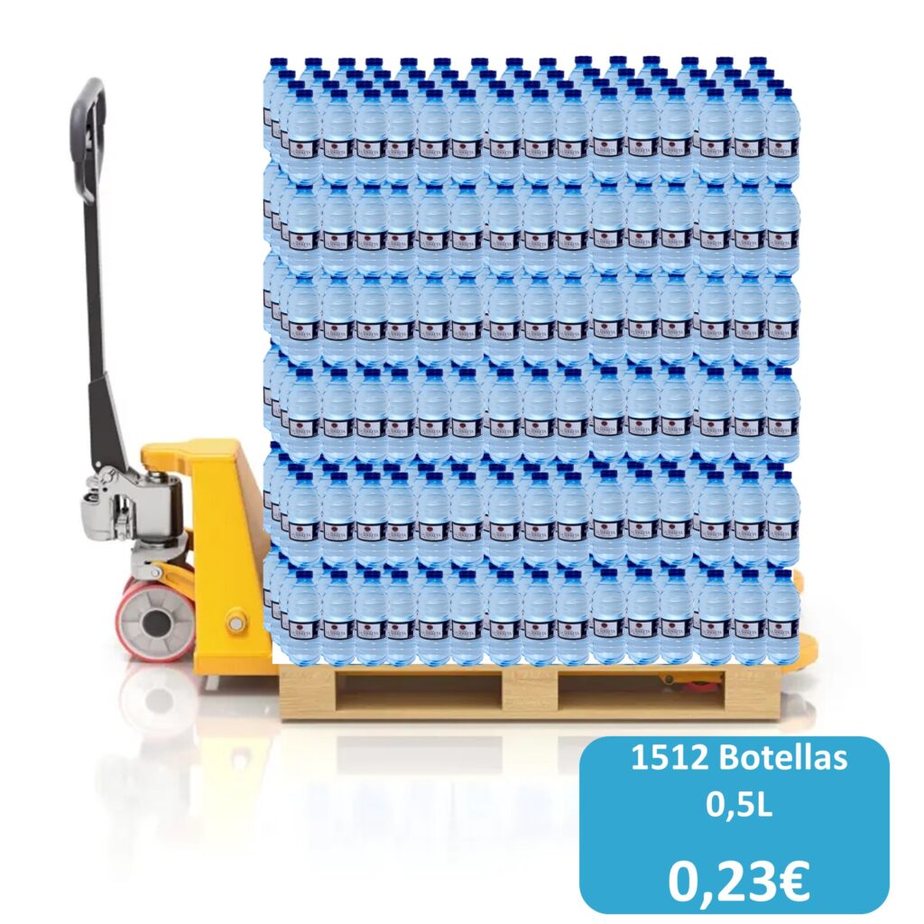 Palet Agua 0,5L Agua La Serreta