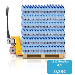 Palet Agua 0,5L Agua La Serreta