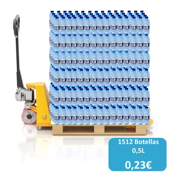 Palet Agua 0,5L Agua La Serreta