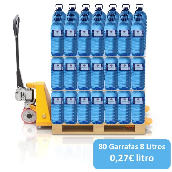 Palet Agua 8L Agua La Serreta 80 Garrafas